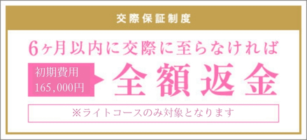 6ヶ月以内に交際に至らなければ全額返金
