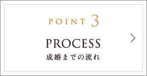 POINT3 PROCESS 成婚までの流れ