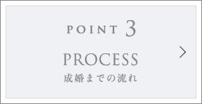 POINT3 PROCESS 成婚までの流れ