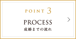 POINT3 PROCESS 成婚までの流れ