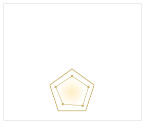 診断コンテンツ あなたの婚活偏差値は？自分自身を理解して、婚活に活かしましょう。