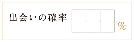 出会いの確率