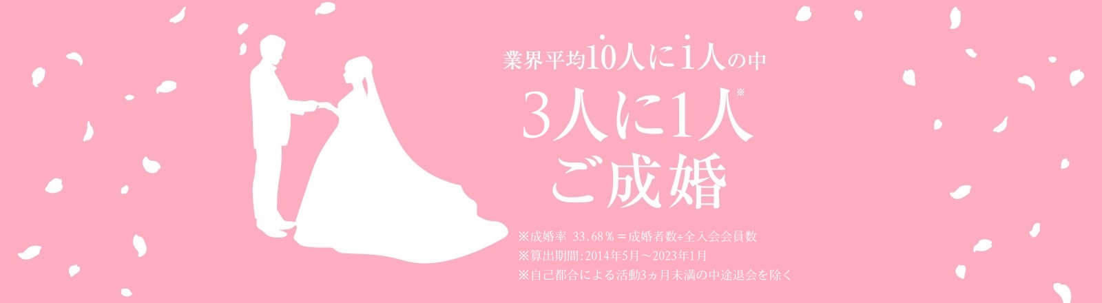 ４人に１人がご成婚